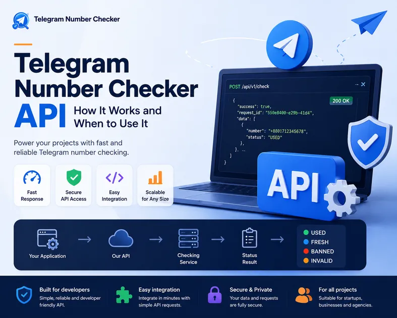 Telegram Number Checker API